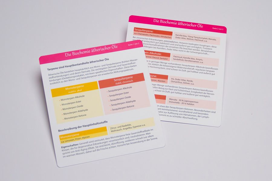 Aromakarten Pflanzenbotschaften