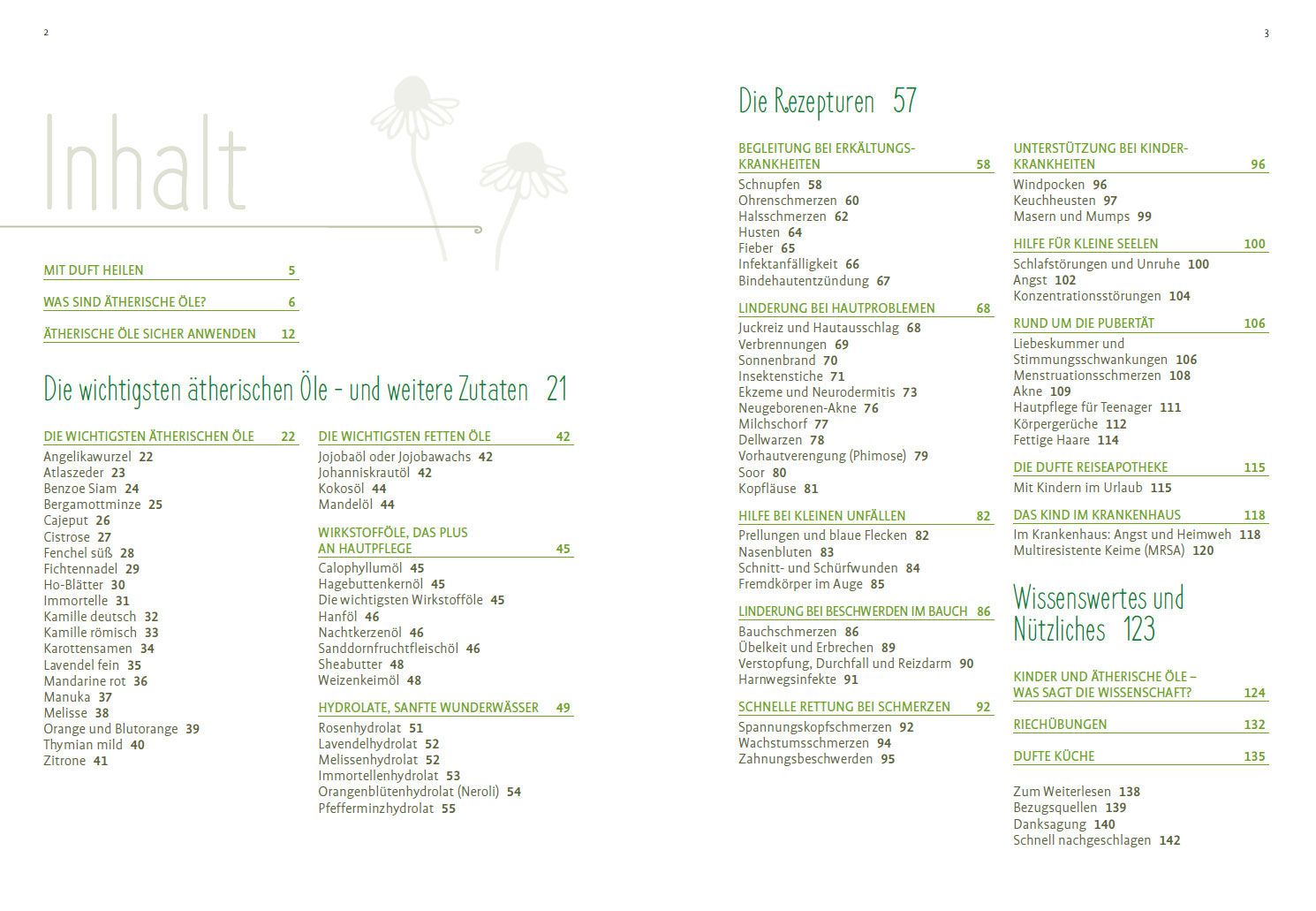 Aromatherapie für Kinder | Schnelle und sanfte Alltagshilfe