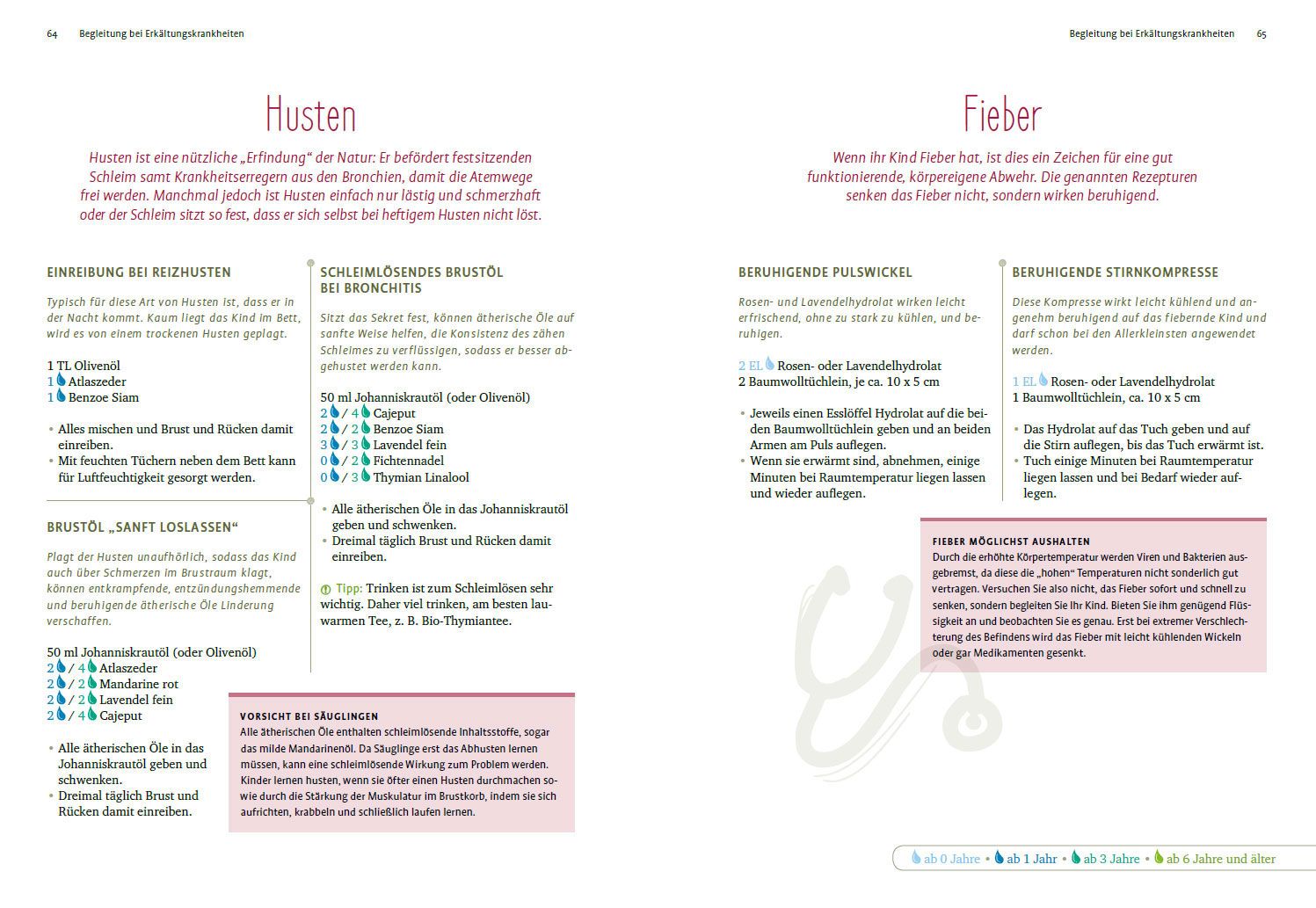 Aromatherapie für Kinder | Schnelle und sanfte Alltagshilfe
